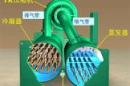 制冷系统不凝气体的危害