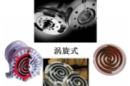 涡旋压缩机和转子压缩机的区别