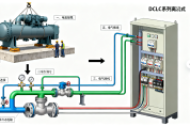 广州煜信空调：DCLC离心冷水机组说明书：4步开机+3大维护